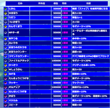 マテリア情報の参考
